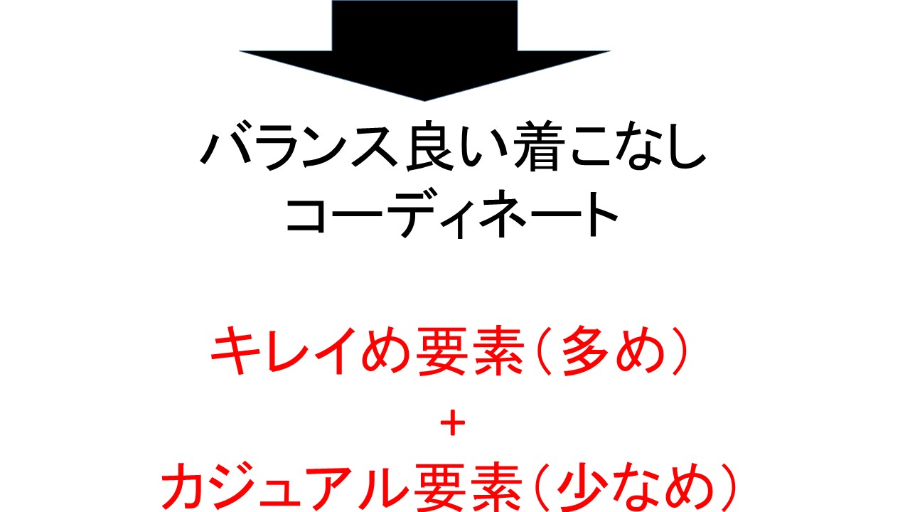 オシャレなの ダサいの 全身黒コーデで抑えておきたい４つのポイントとは