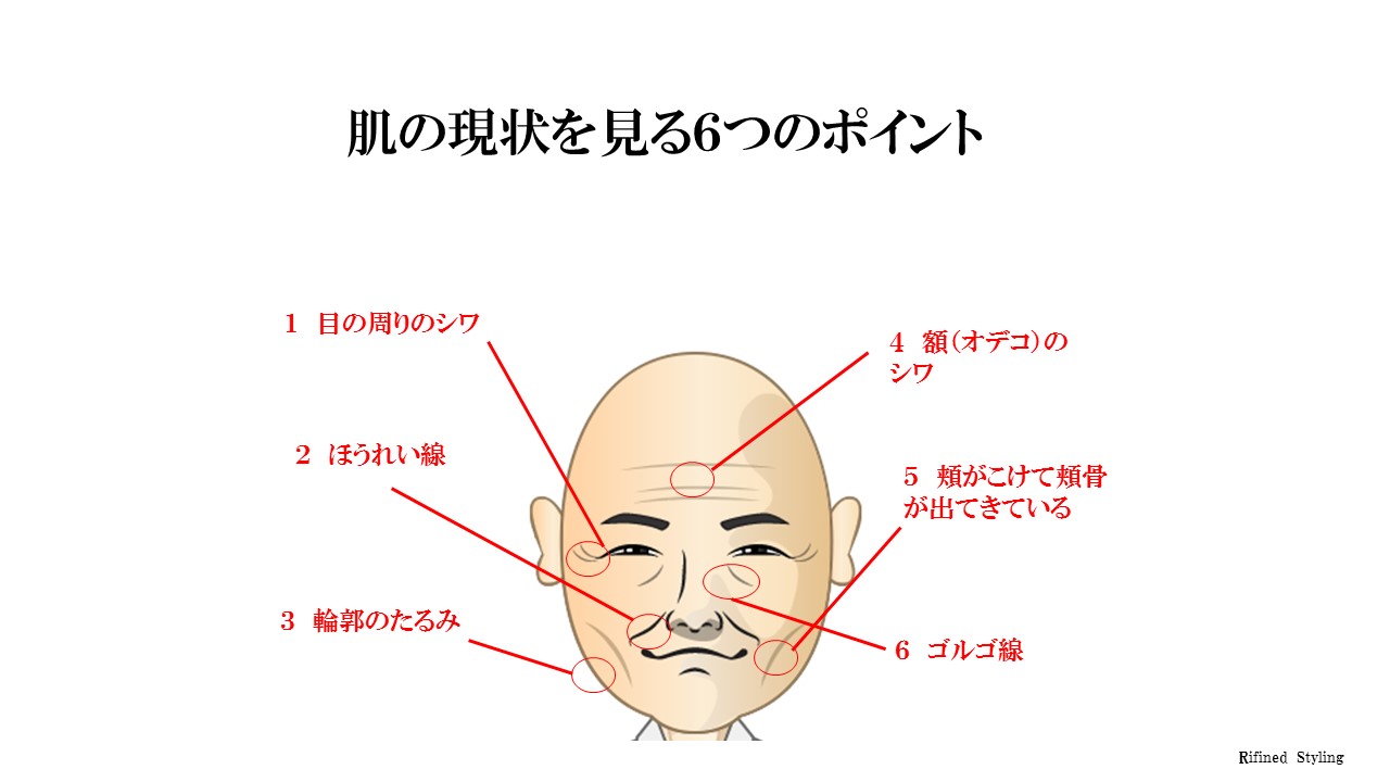 いつまでその髪型なの 知っておかないとかなりマズイ髪型と肌の話